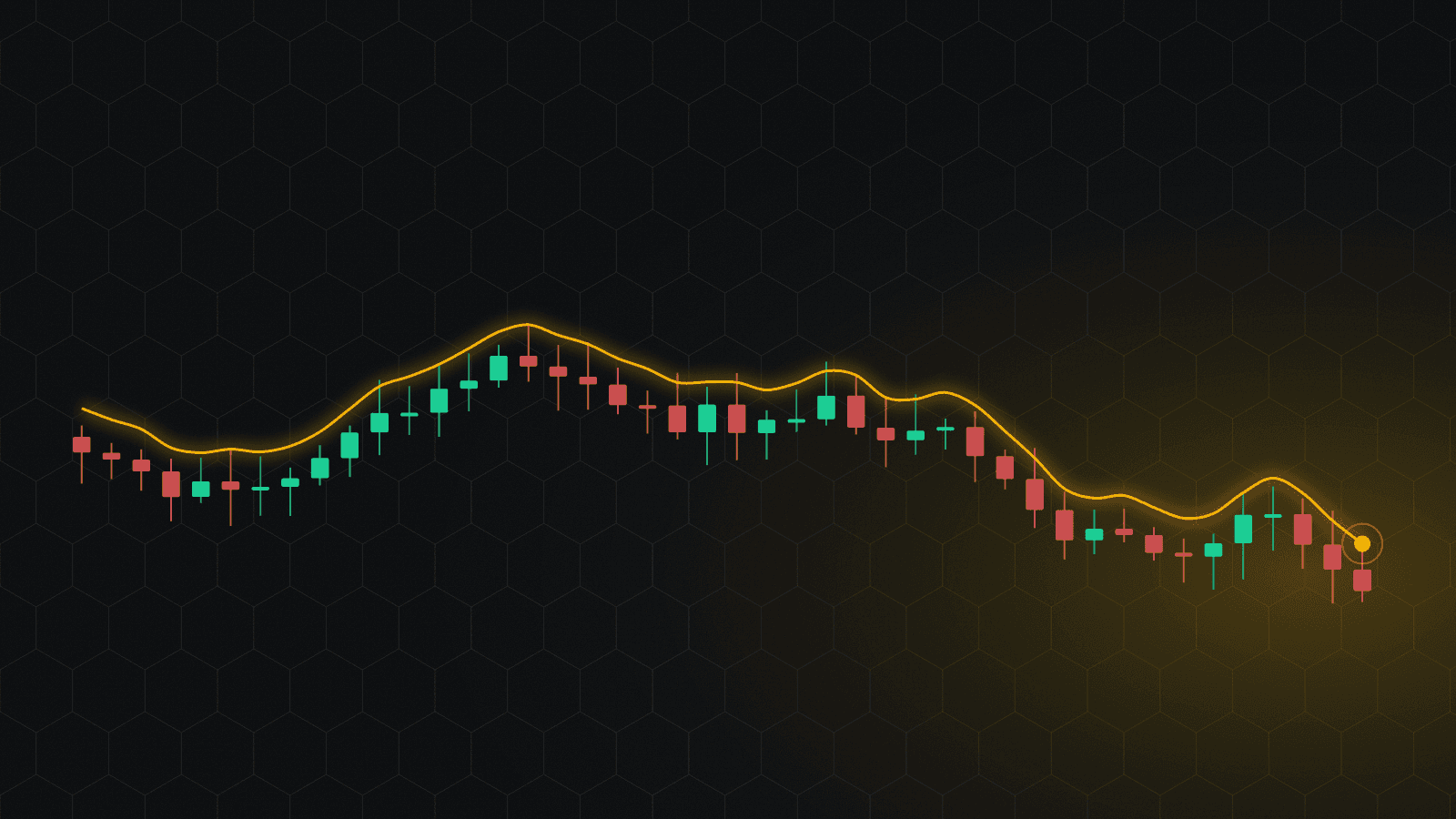 Bonzo Lend на Hedera потерял $9 млн из-за сбоя оракула