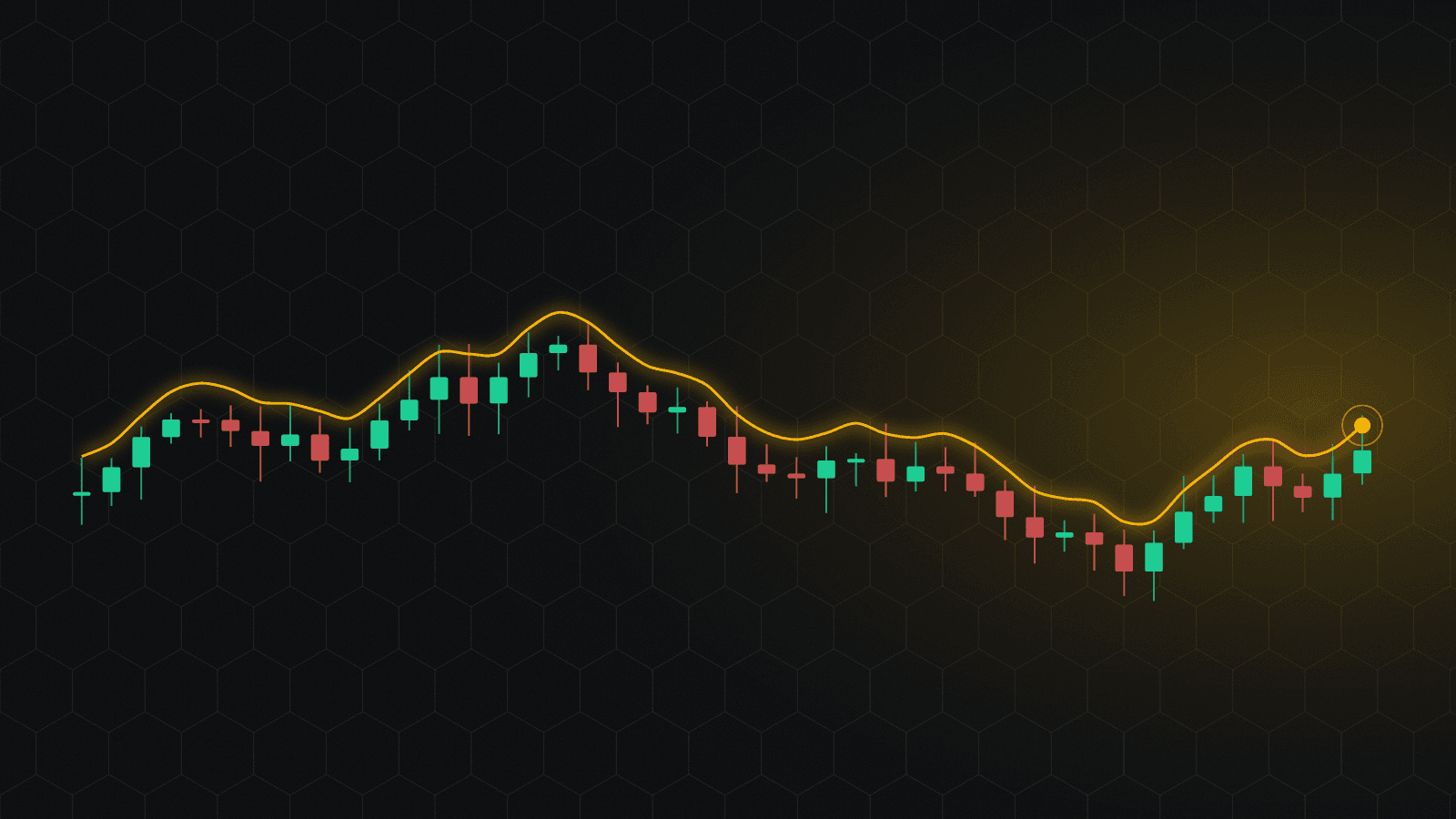 Биткоин держится у $77 000 в ожидании решения ФРС
