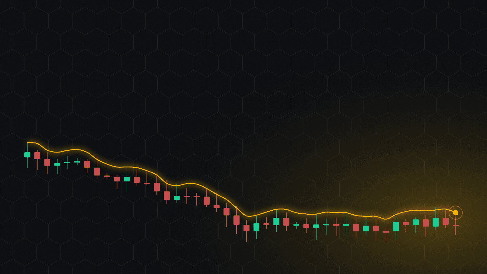 Крипторынок прибавил 4,4% за день, биткоин торгуется около $81 100